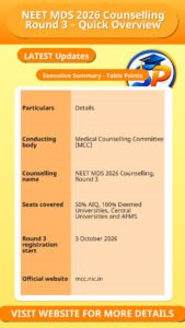 NEET MDS 2026 Counselling Round 3 – Quick Overview