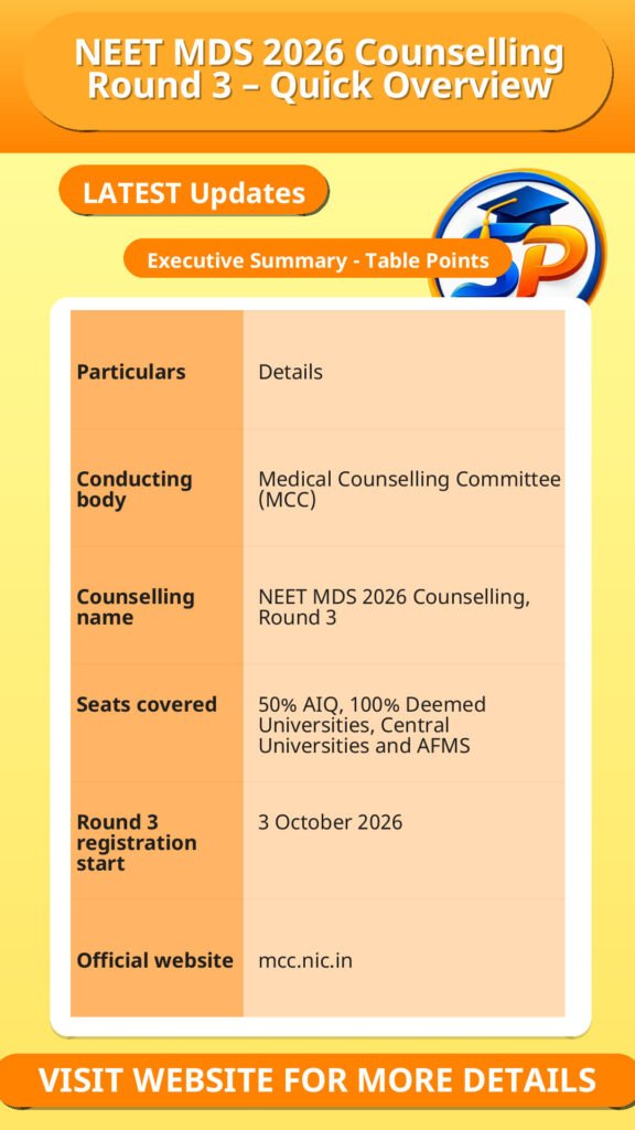 NEET MDS 2026 Counselling Round 3 – Quick Overview