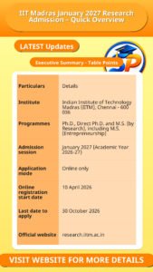 IIT Madras January 2027 Research Admission – Quick Overview