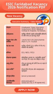 ESIC Faridabad Vacancy 2026 Notification PDF