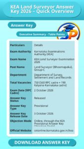 KEA Land Surveyor Answer Key 2026 – Quick Overview