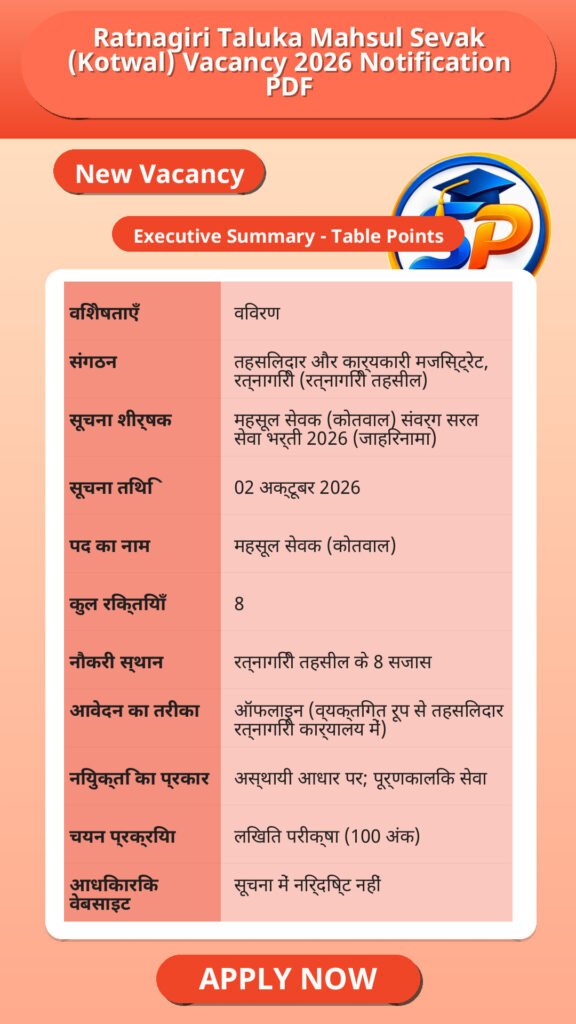 Ratnagiri Taluka Mahsul Sevak (Kotwal) Vacancy 2026 Notification PDF