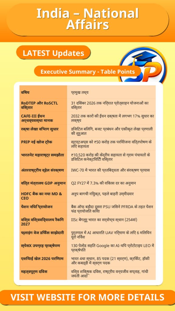 India – National Affairs