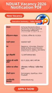 NDUAT Vacancy 2026 Notification PDF