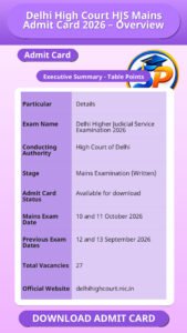 Delhi High Court HJS Mains Admit Card 2026 – Overview