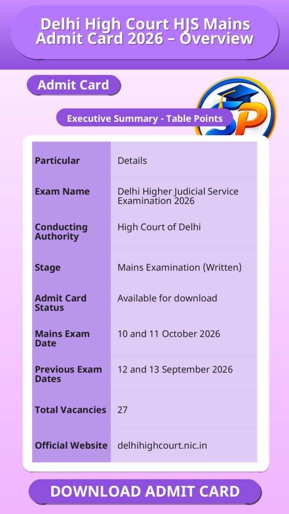 Delhi High Court HJS Mains Admit Card 2026 – Overview