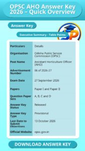 OPSC AHO Answer Key 2026 – Quick Overview