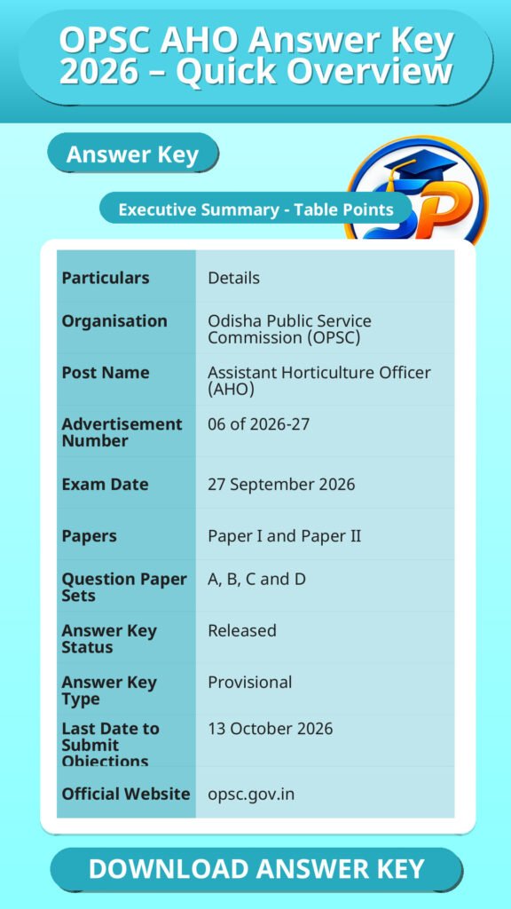 OPSC AHO Answer Key 2026 – Quick Overview