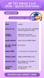 AP TET Admit Card 2026 – Quick Overview