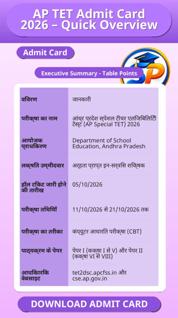 AP TET Admit Card 2026 – Quick Overview