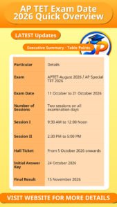 AP TET Exam Date 2026 Quick Overview