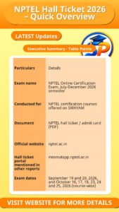 NPTEL Hall Ticket 2026 – Quick Overview