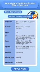 Kendrapara UCB Recruitment 2026 – Overview