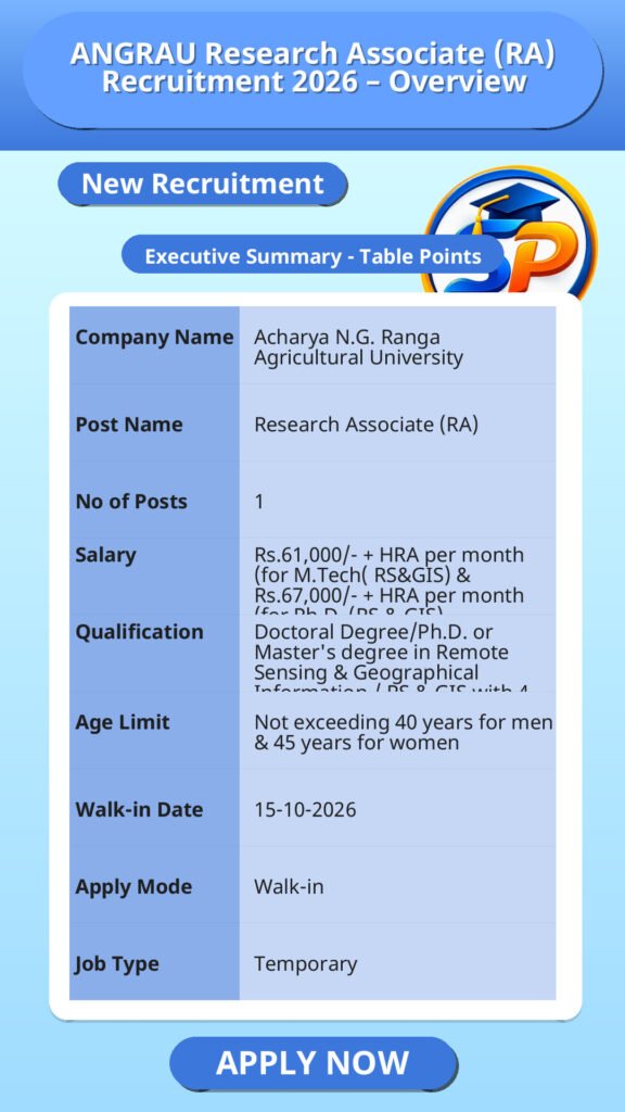 ANGRAU Research Associate (RA) Recruitment 2026 – Overview