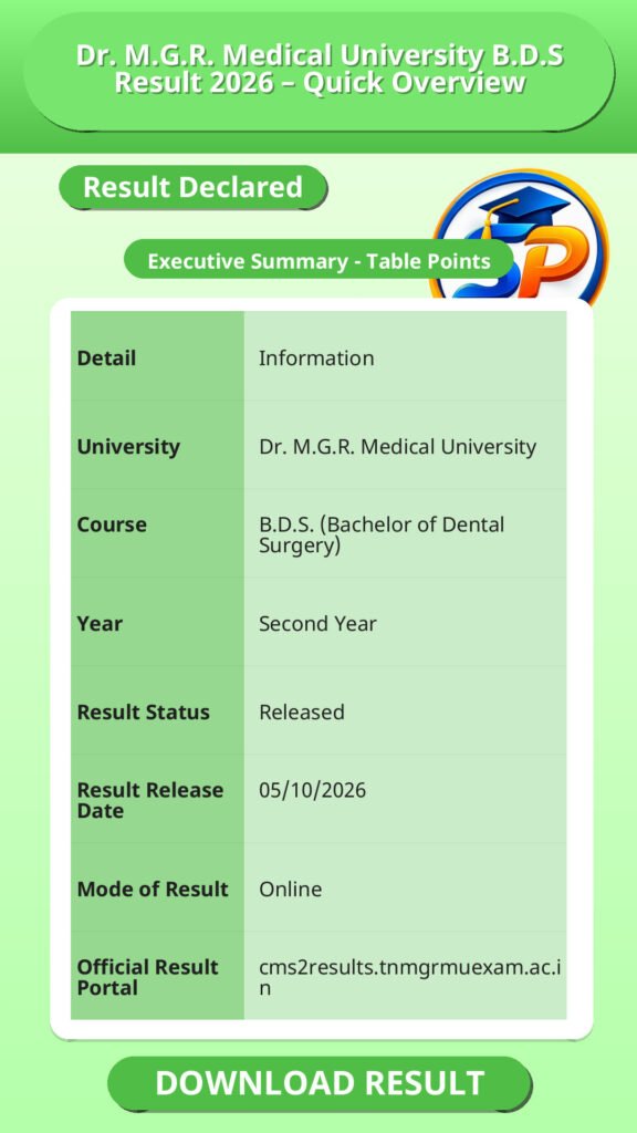 Dr. M.G.R. Medical University B.D.S Result 2026 – Quick Overview
