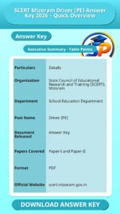 SCERT Mizoram Driver (PE) Answer Key 2026 – Quick Overview
