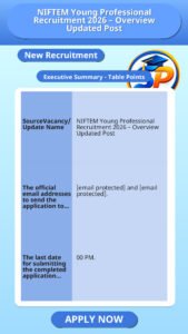 NIFTEM Young Professional Recruitment 2026 – Overview Updated Post