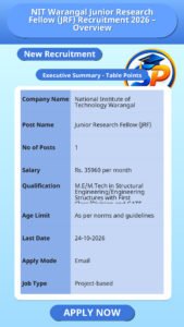 NIT Warangal Junior Research Fellow (JRF) Recruitment 2026 – Overview