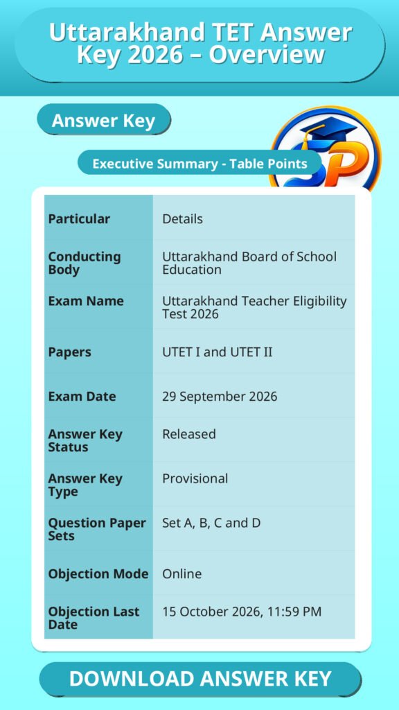Uttarakhand TET Answer Key 2026 – Overview