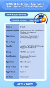 SCTIMST Technician Apprentice Recruitment 2026 – Overview