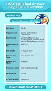 OSSC CRE Final Answer Key 2026 – Overview