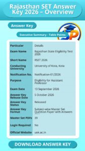 Rajasthan SET Answer Key 2026 – Overview