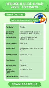 HPBOSE D.El.Ed. Result 2026 – Overview
