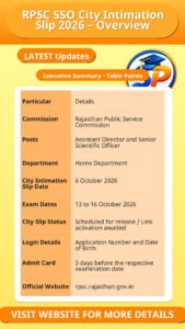 RPSC SSO City Intimation Slip 2026 – Overview