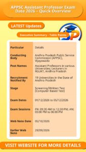 APPSC Assistant Professor Exam Date 2026 – Quick Overview