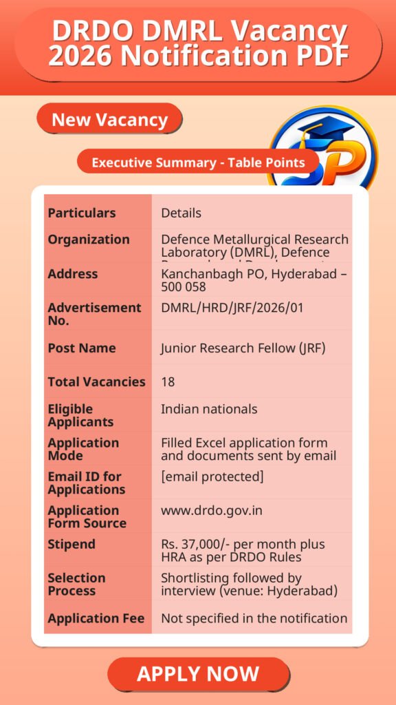 DRDO DMRL Vacancy 2026 Notification PDF