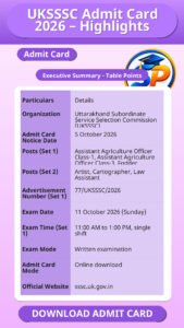 UKSSSC Admit Card 2026 – Highlights