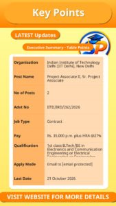 IIT Delhi Recruitment 2026 – Overview