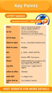 DM&HO Medak Recruitment 2026 – Overview