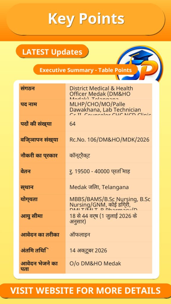 DM&HO Medak Recruitment 2026 – Overview
