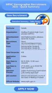 MPHC Stenographer Recruitment 2026 – Quick Summary