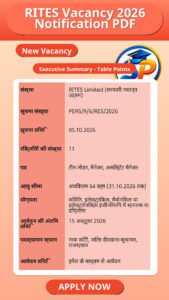 RITES Vacancy 2026 Notification PDF
