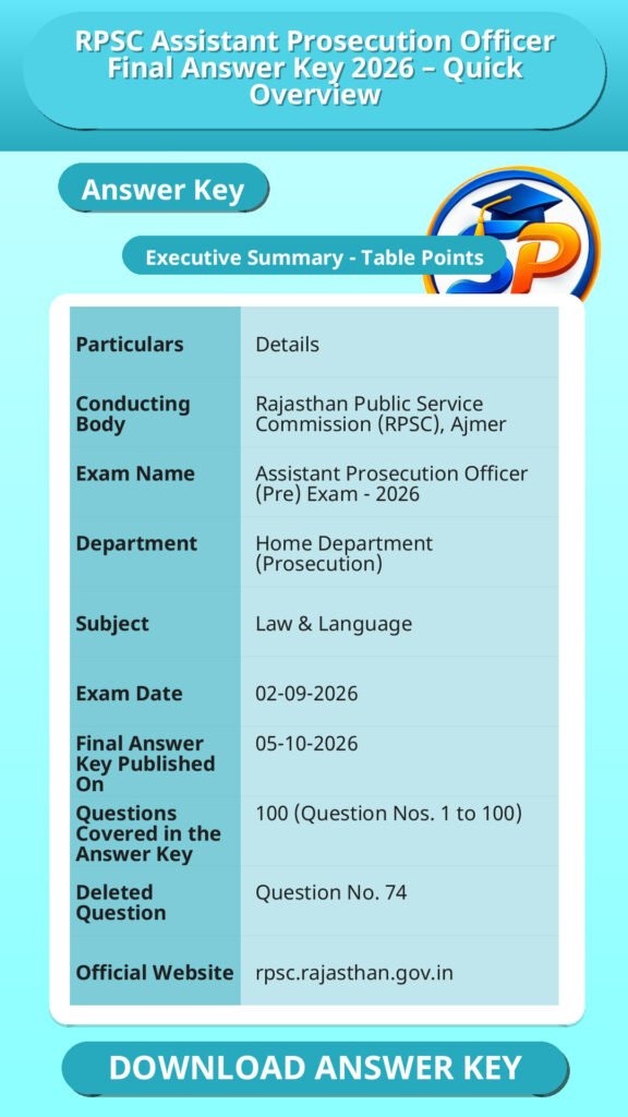 RPSC Assistant Prosecution Officer Final Answer Key 2026 – Quick Overview