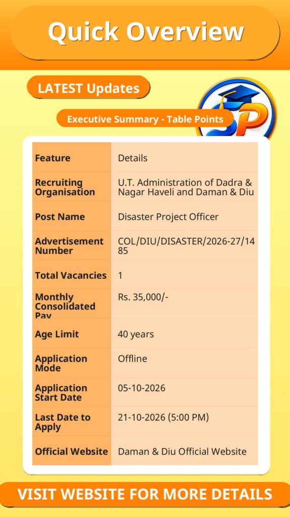 Daman & Diu Disaster Project Officer Recruitment 2026 notification