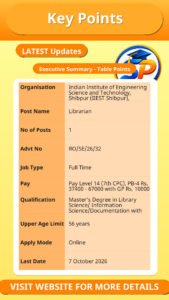 IIEST Shibpur Librarian Recruitment 2026 – Overview