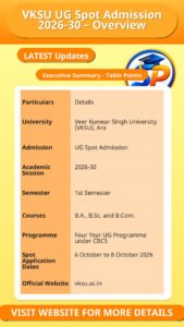 VKSU UG Spot Admission 2026-30 – Overview