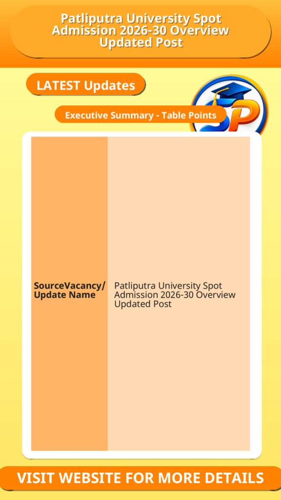 Patliputra University Spot Admission 2026-30 Overview Updated Post