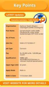 NHM Chandigarh Recruitment 2026 – Overview
