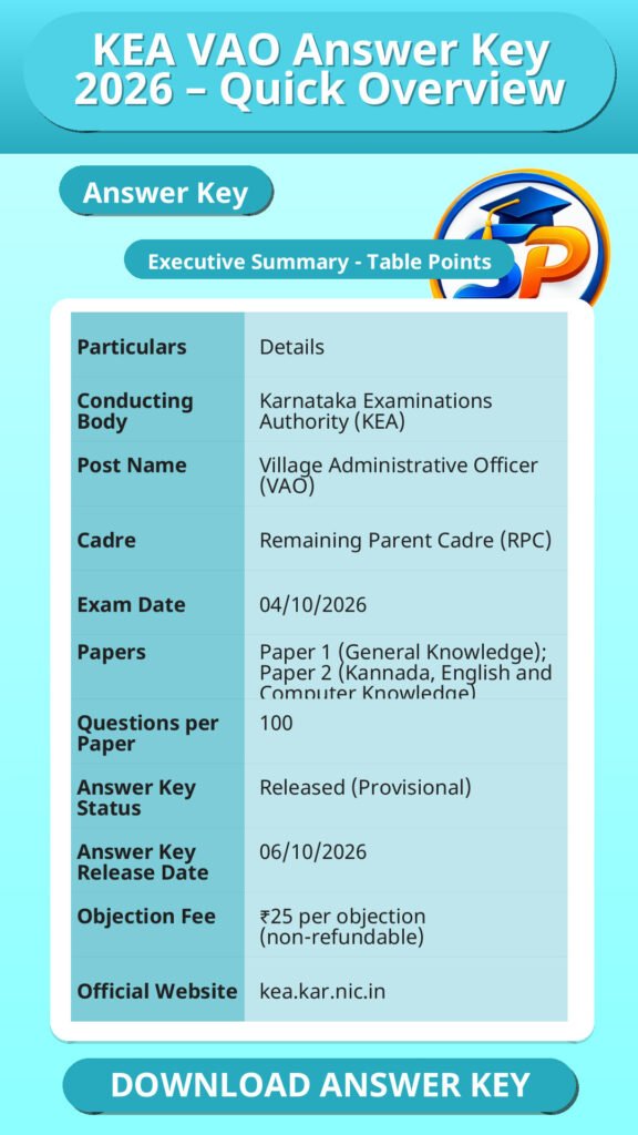 KEA VAO Answer Key 2026 – Quick Overview