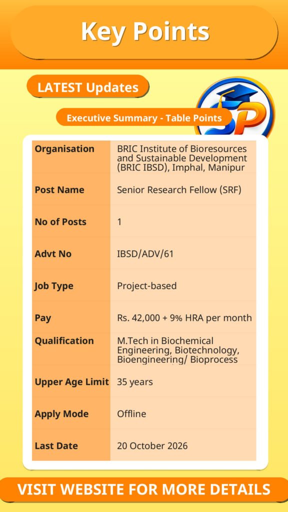 BRIC IBSD Senior Research Fellow Recruitment 2026 – Overview