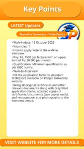 Panjab University Guest Faculty Recruitment 2026 – Overview