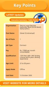 DLSA Beed Driver (Contractual) Recruitment 2026 – Overview