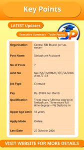 Central Silk Board Sericulture Assistant Recruitment 2026 – Overview