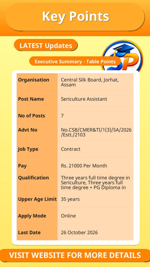Central Silk Board Sericulture Assistant Recruitment 2026 – Overview