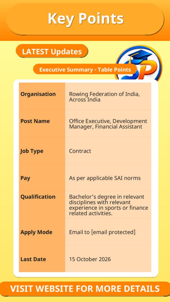 Rowing Federation of India Recruitment 2026 – Overview