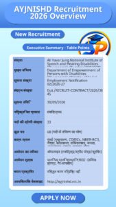 AYJNISHD Recruitment 2026 Overview